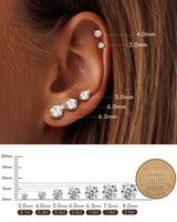 Moissanite Stud Earrings, 925 Sterling Silver Diamond Studs 1 carat 5mm