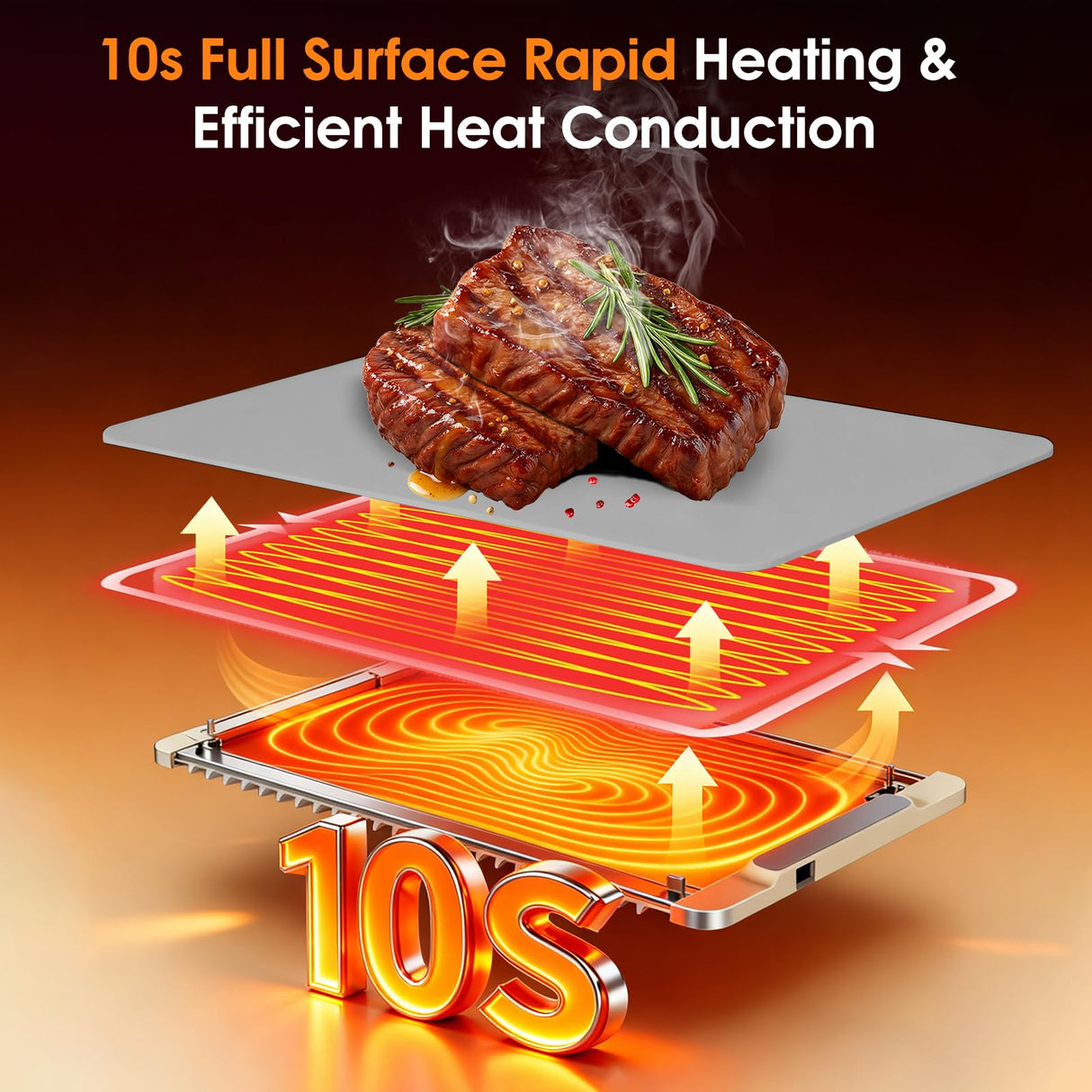 Warming Mat for Food with Heat Resistant Pad, 36"x16" Food Warmer Mat for Countertop Food Warmer Custom Temperature Settings 10H Timer Portable Heating Pad for Parties Buffets Holiday Home Use (Gray)