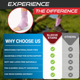 Sleeve Stars Ankle Brace for Women & Men, Ankle Wrap for Sprain, Compression Sleeve for Plantar Fasciitis Relief, Easy Customizable Support: w/ Removable Strap (Pair/M:10"-12"/Baby Pink)