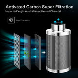 VIVOSUN 4" Carbon Filter & Pre-Filter 223 CFM for Inline Fan, Silver