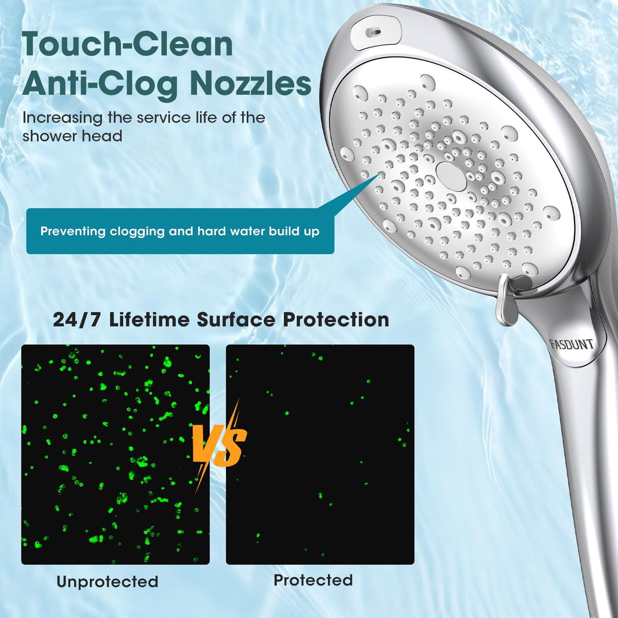 FASDUNT Shower Head with Handheld, High Pressure 8-Mode Filtered Shower Head with 80" Extra Long Stainless Steel Hose & Adjustable Bracket, Built-in Filter for Hard Water -Remove Chlorine, Chrome