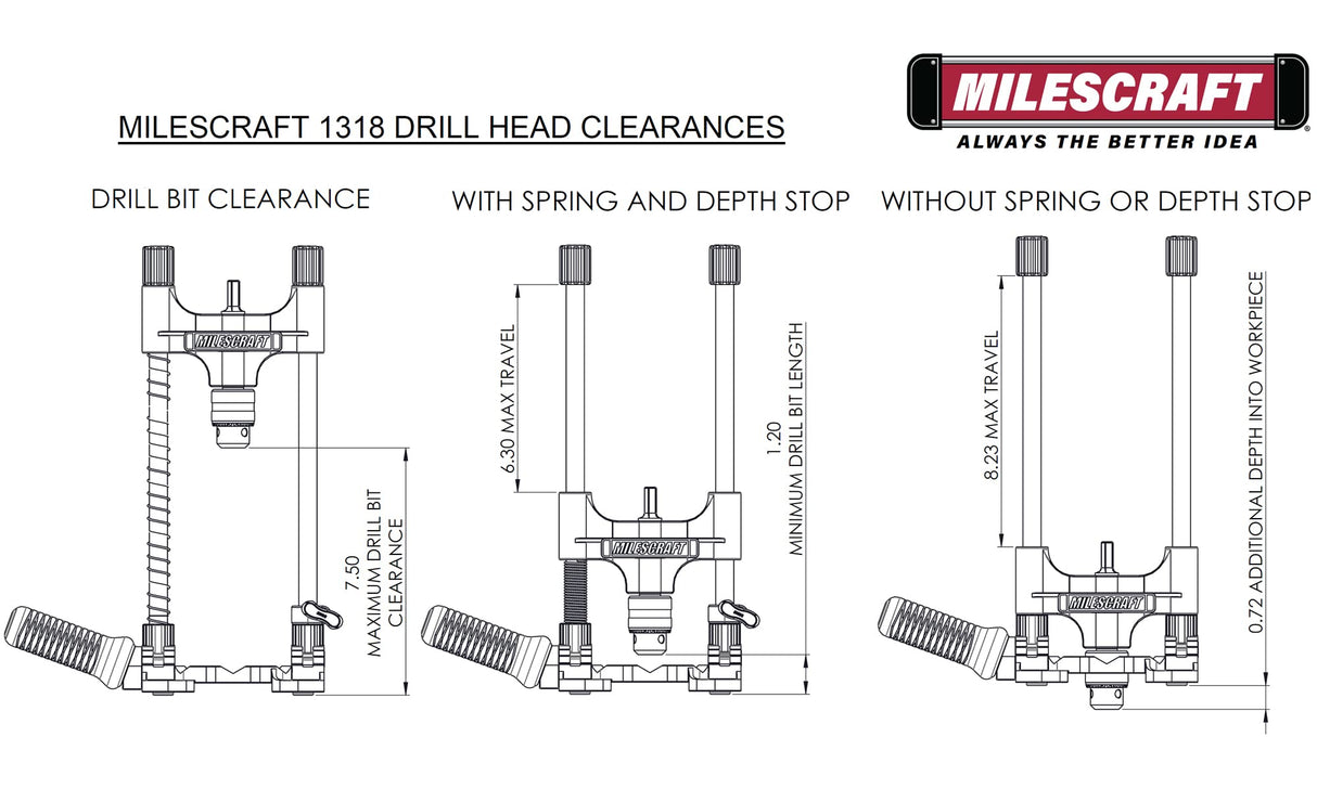 Milescraft 1318 DrillMate Portable Drillling Guide – Precision Drilling Jig Attachment for Drilling Angled or Straight Holes, Adjustable Drill Guide Attachment, Portable Drill Press with 3/8” Chuck
