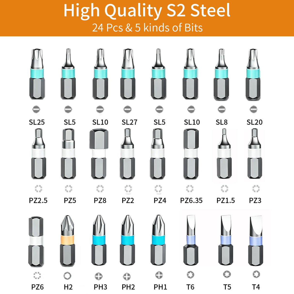 2026 New Tools 24 in 1 Magnetic Ratchet Screwdriver Set, Multi Bit DIY Magnetic Screwdriver Set with Detachable Ratchet Handle, Portable Precision Repair Tool Kit for Furniture, Electronics, Bicycle