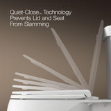 KOHLER Stonewood Quiet-Close, Elongated Toilet Seat Soft Close, Durable Wood, Easy Installation, Universal Fit, Home Essentials, White Finish, K-20466-0