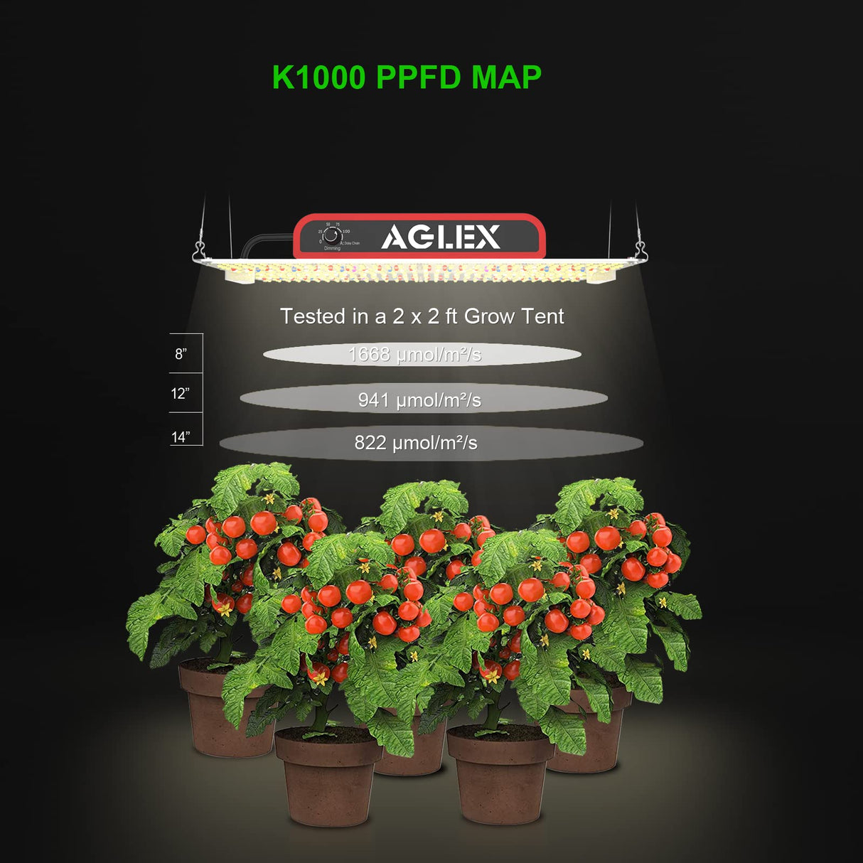 AGLEX K1000 LED Grow Light, Grow Light with Daisy Chain & Dimmable, Full Spectrum Plant Grow Lights for Hydroponic Indoor Plants Seeding