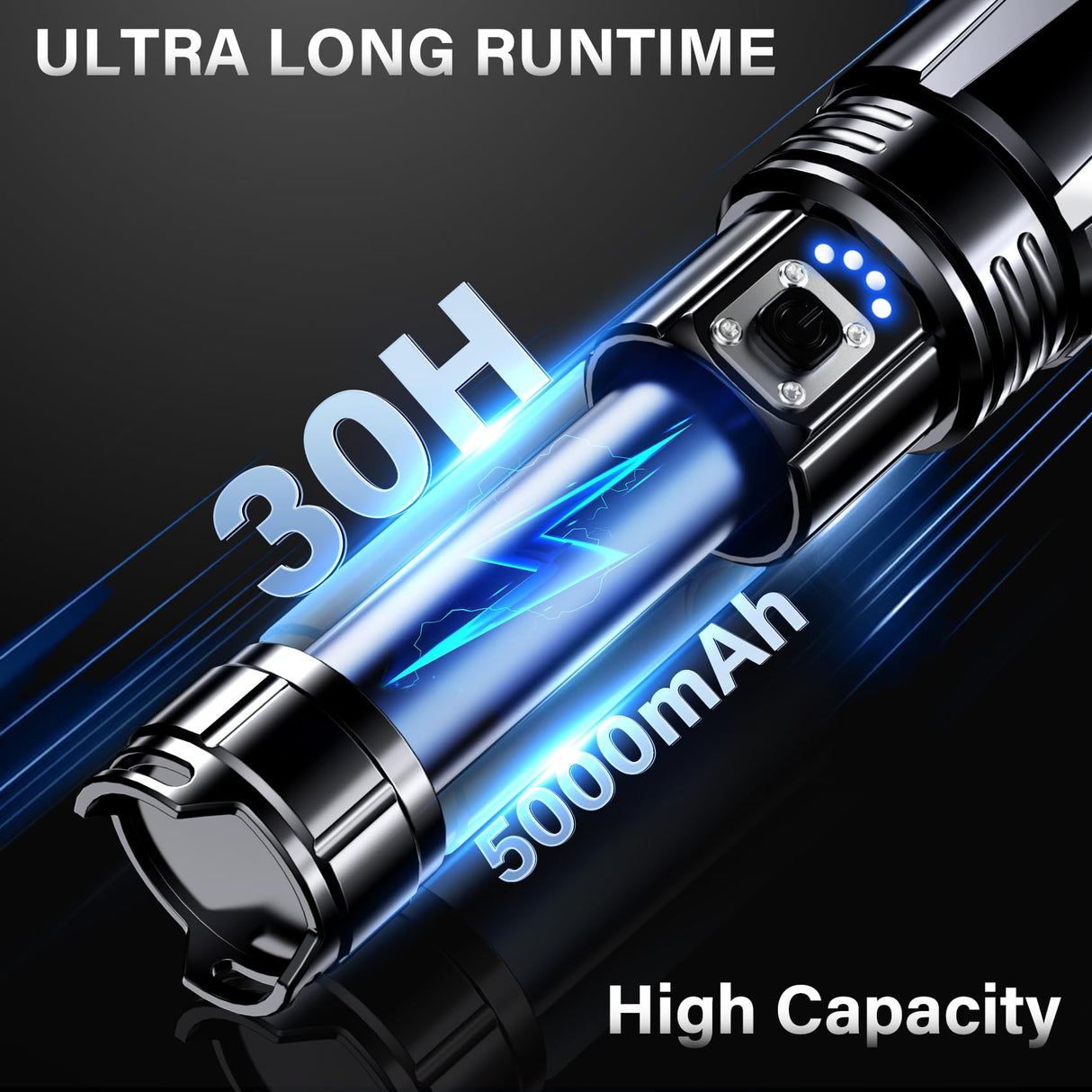 AKNEAR Rechargeable LED Flashlight 99000 High Lumens, Super Bright Flashlights with Zoomable & USB C Rechargeable & 5 Light Mode & IPX7 Waterproof, Powerful Flash Light for Home, Hiking, Camping