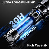 AKNEAR Rechargeable LED Flashlight 99000 High Lumens, Super Bright Flashlights with Zoomable & USB C Rechargeable & 5 Light Mode & IPX7 Waterproof, Powerful Flash Light for Home, Hiking, Camping