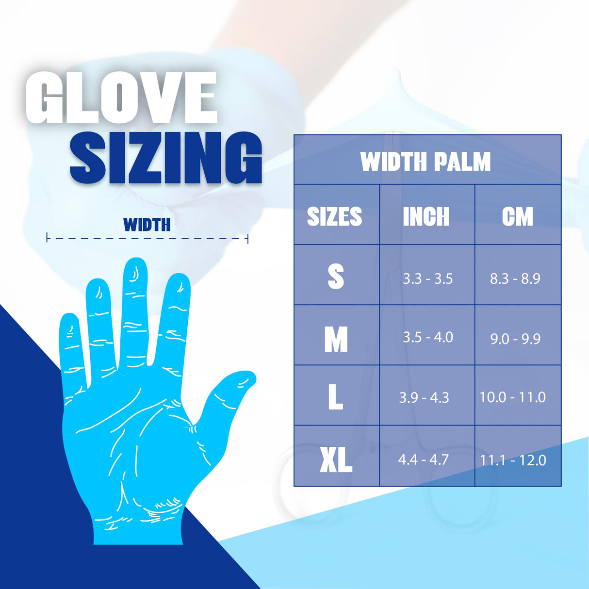 London Labs Synthetic Vinyl Exam Gloves (1000, Small)