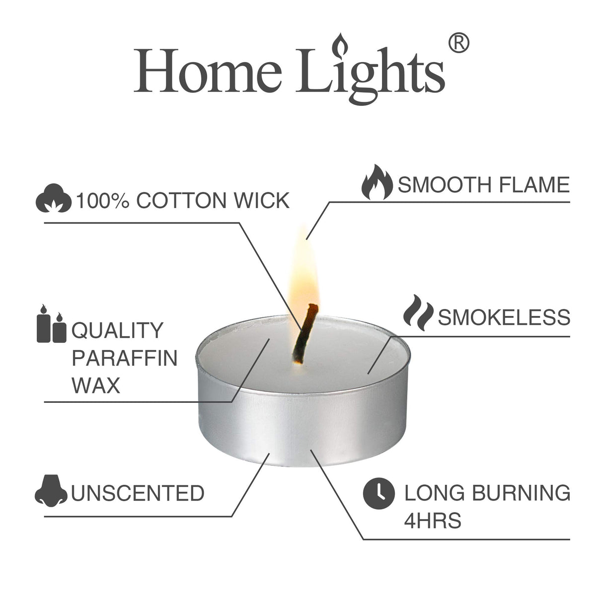 Tealight Candles - 4 Hours - Giant 100,200,300 Bulk Packs - White Unscented European Votive Smokeless Tea Lights for Shabbat, Weddings, Christmas, Home Decorative- 100 Pack