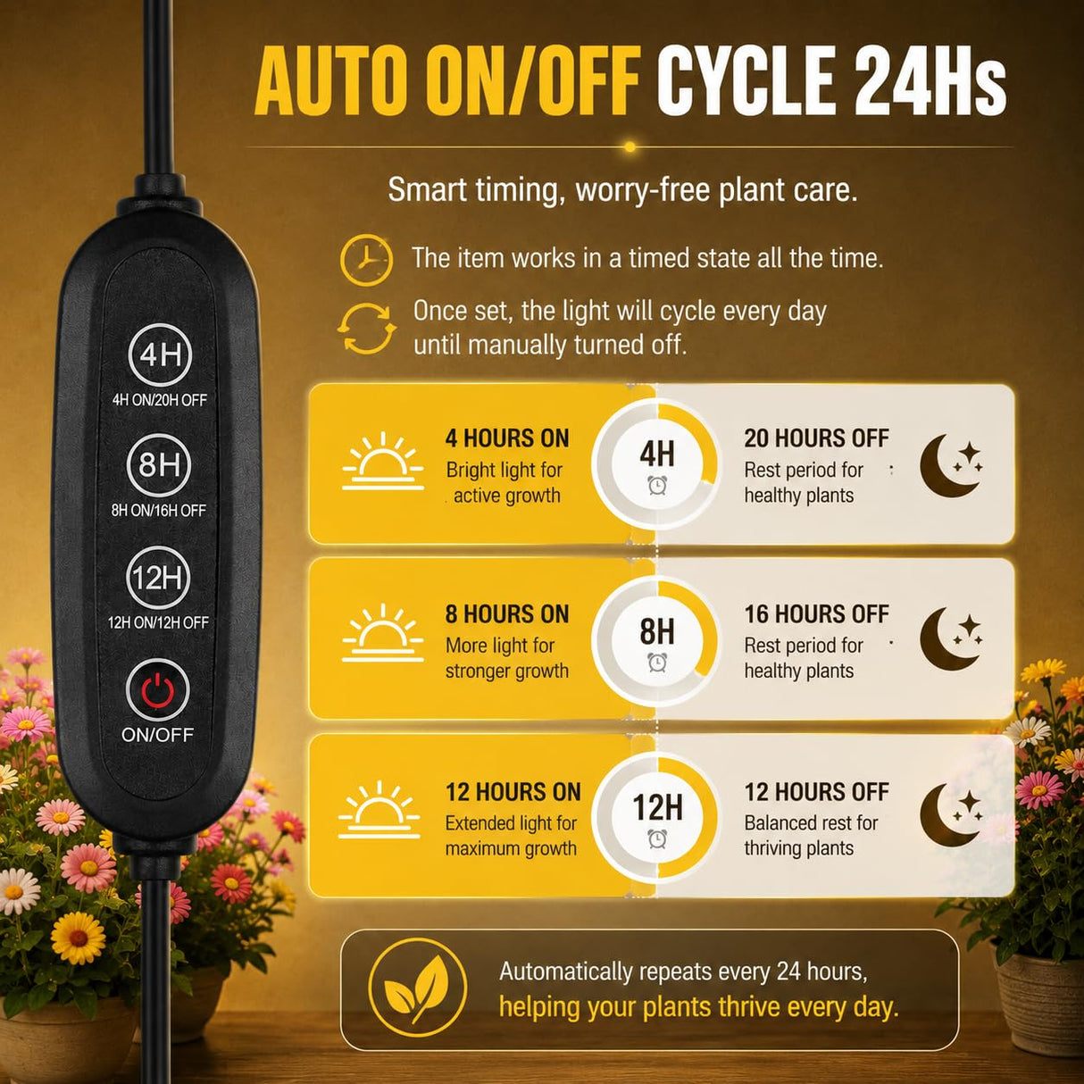 Grow Lights for Indoor Plants [ 10 in1 ] 500 LEDs, Full Spectrum Grow Light for Indoor Growing with Tripod Stand, Auto On/Off Timing 4/8/12H, Plant Grow Lights Indoor.