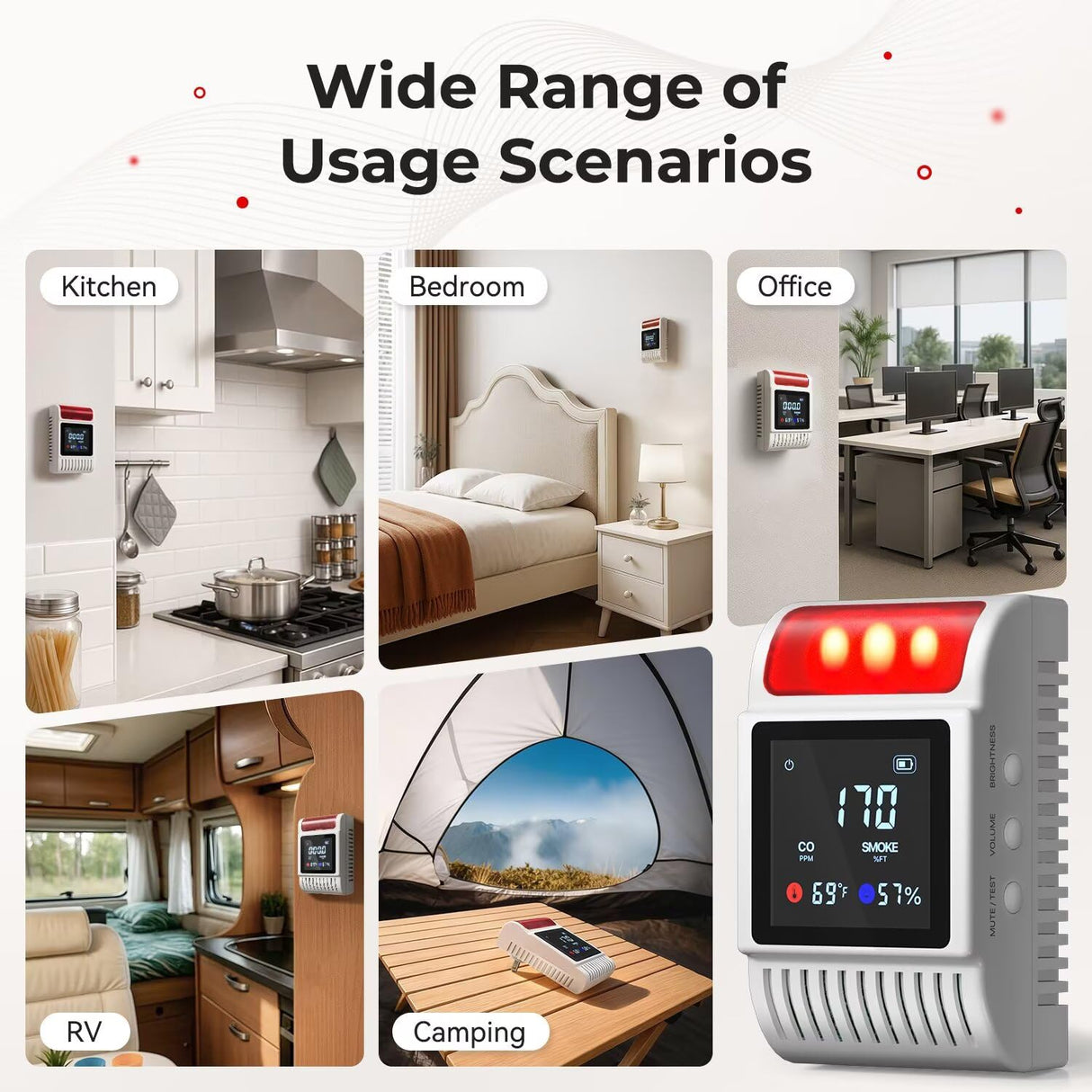 Nicbee 5-in-1 Smoke and Carbon Monoxide Detectors Plug in, Smoke Detector with Battery Backup Slot, Adjustable Brightness & Volume Levels, Smoke Alarm with Temp/Humidity for Home, RV, Travel(1-Pack)