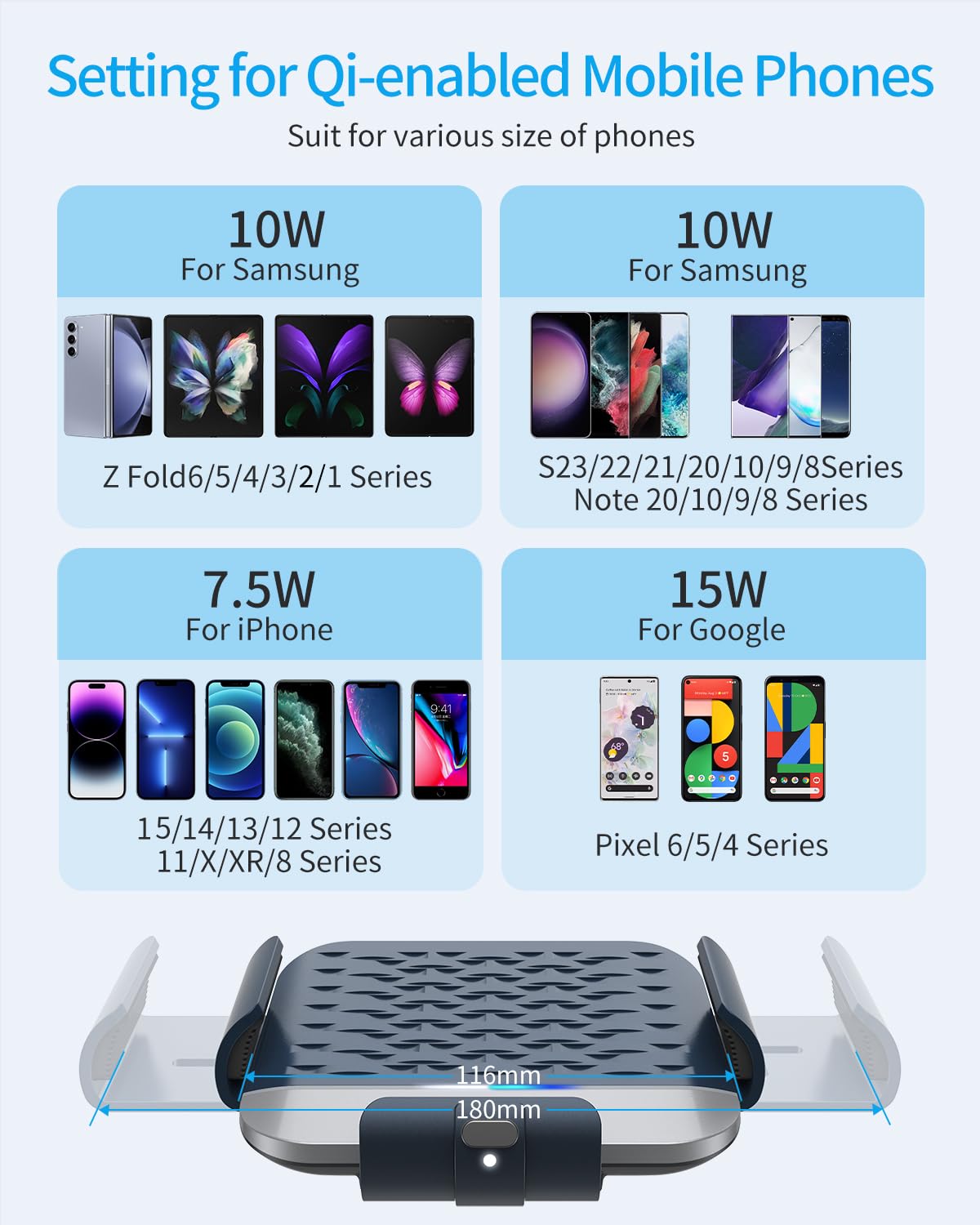 ANPULES Wireless Car Charger for Samsung Galaxy Z Fold 7/6/5/4/3, Dual Coils，Fast Charging Phone Car Mount for Christmas, Auto-Clamping Air Vent Dashboard Car Phone Holder for Galaxy Z Fold/Note