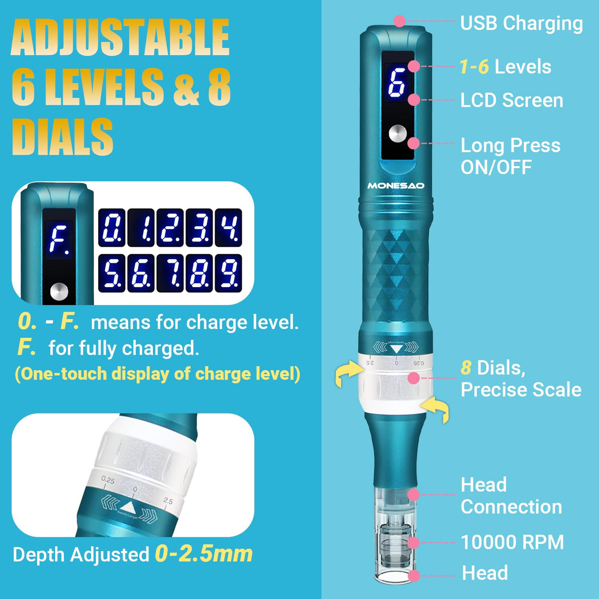 Home Use Microneedling Microneedle Skin Care Beauty Kit Tool for Face Hair Beard