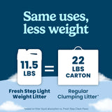 Fresh Step Advanced Odor Shield Light Weight Clumping Litter, 11.5 lb., 2Pk