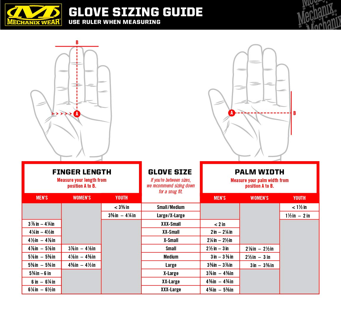 Mechanix Wear FastFit Work Gloves - Anti-Slip & Abrasion Resistant Heavy Duty Gloves - Touchscreen Compatible - Vibration Damping - Multipurpose Use - Medium - Red