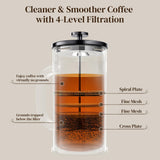 Veken 34oz French Press Coffee Maker, No Plastic Touching Cafe,1 L Cafetera