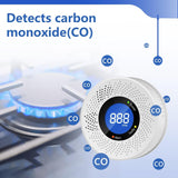Carbon Monoxide Detectors, Travel Carbon Monoxide Detector Battery，Replaceable Battery Operated CO Detector Alarm with Digital Display for Warehouse, Kitchen, Restaurant,Hotel, Garage, 3 Packs