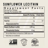 Legendairy Milk Sunflower Lecithin 1200mg, Lactation Support, Sunflower Lecithin Supplement for Clogged Milk Ducts, Made in USA, 200 Softgels
