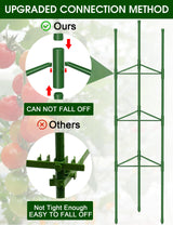 Tomato Cages,6 Pack MQJIAZHI 51.2inch Adjustable - Rust-Proof Tool-Free Trellis for Raised Garden Bed & Climbing Plants