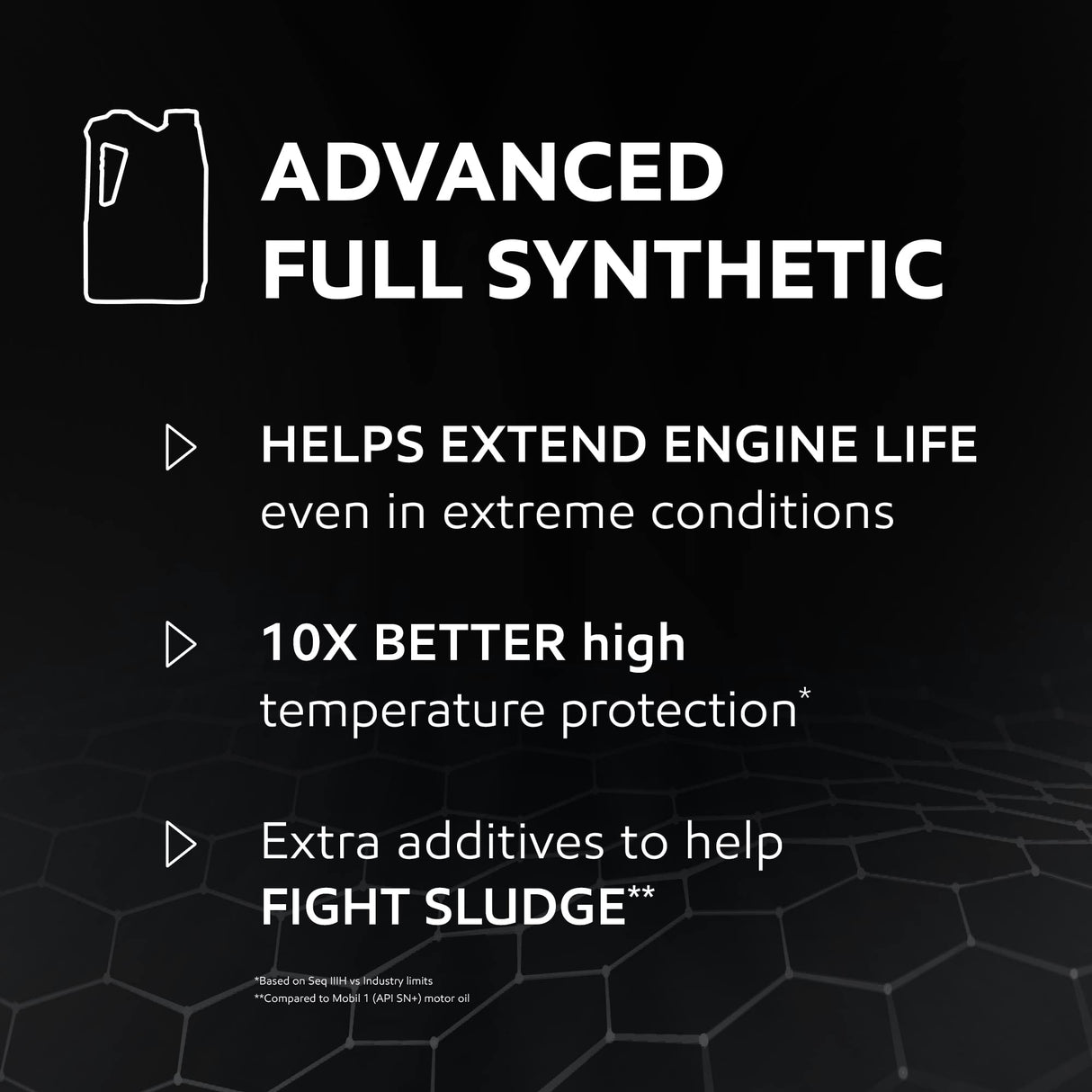 Mobil 1 Full Synthetic Motor Oil 5W-30 | Advanced Formula | 5 Quart | Pack of 2