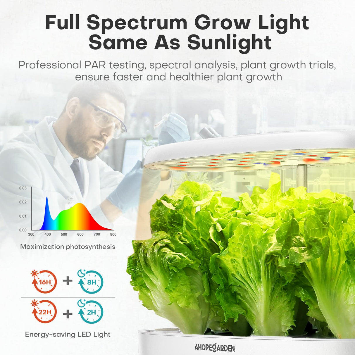 Ahopegarden 12 Pods Indoor Garden Hydroponics Growing System Kit with LED