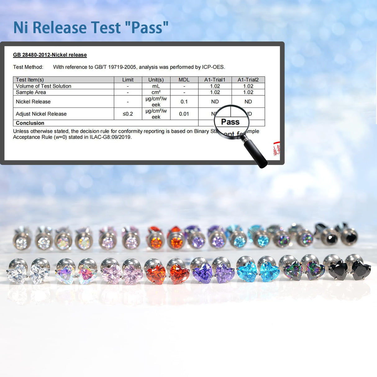 Limerencia Heart Birthstone Screw Backs Earrings