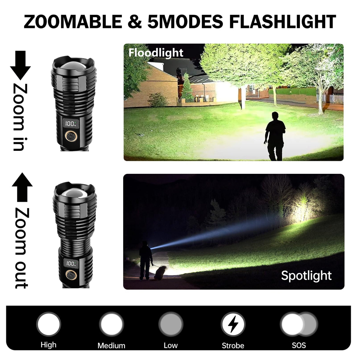 Flashlights High Lumens Rechargeable, 100,000LM LED Super Bright Flash Light, Zoomable Linternas with LCD Digital Display, 5 Mode, Waterproof, Powerful Tactical Flashlight for Emergencies Camping Gift