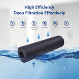 FYAEWPA 4 Pack Water-drop Replacement Filter WD-PF-01A Plus, Reduces PFOA/PFOS, Chlorine, Compatible with Water-drop Pitchers Replacement Filter，Lasts 3 Months or 200 Gallons