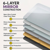 Tula Rectangular Bathroom Mirror | Frameless Bevelled Edge Design | Wall Mounted Portrait or Landscape 600mm x 450mm