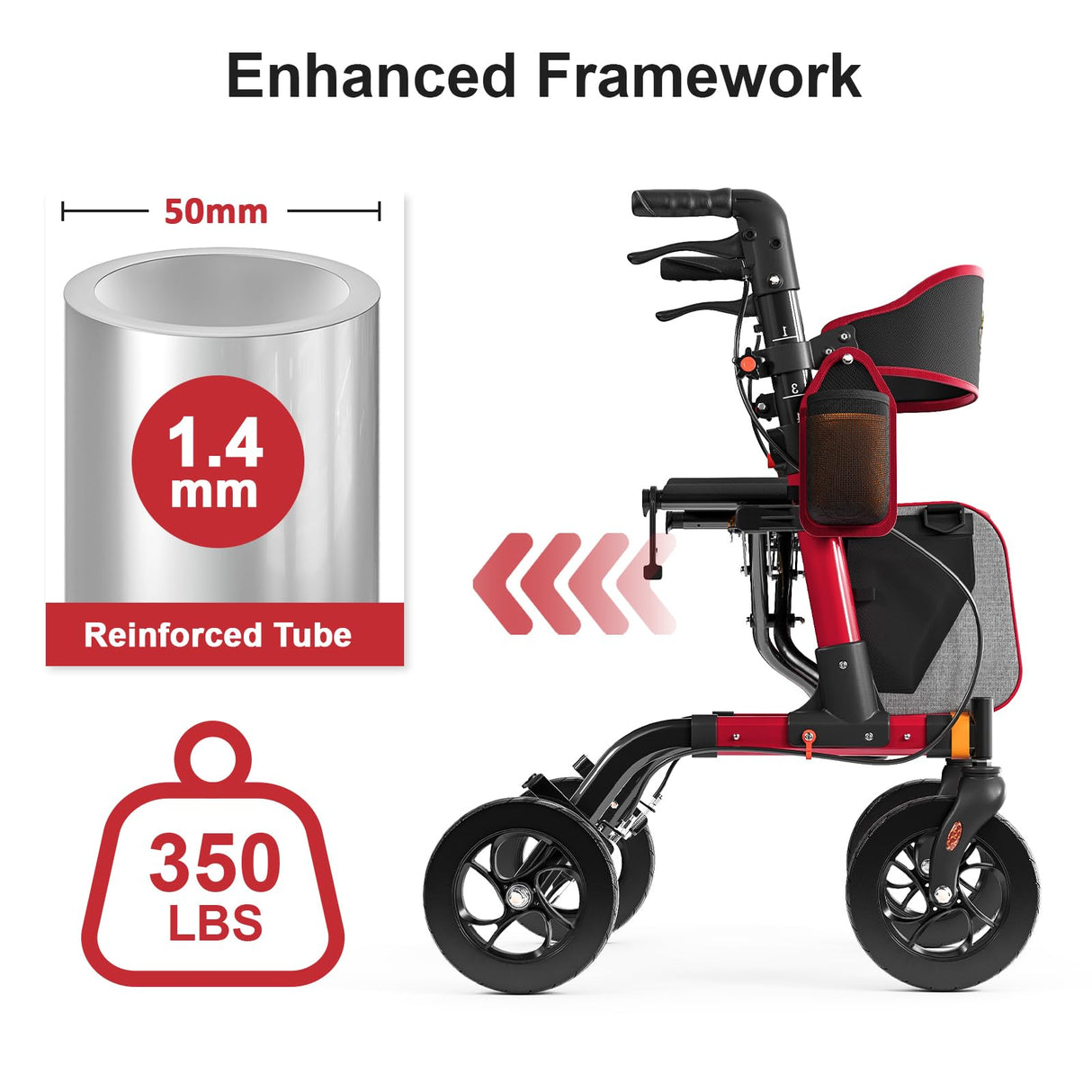Walkers for Seniors, Rollator Walker with Seat, 350 lb Weight Capacity, 18" Big Seat, 8" All-Terrain Wheels, 6-Level Adjustable Height, Lightweight Aluminum Frame Rollator Walkers for Seniors (Red)