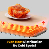 Magic Mill Warming Mat for Food - Premium XL Electric Warming Tray, 3 Temperature Levels, 10s Fast Heating Silicone Surface, Rollup Buffet Heat Pad, Non-Slip Feet, Ideal for Parties, Home, Travel