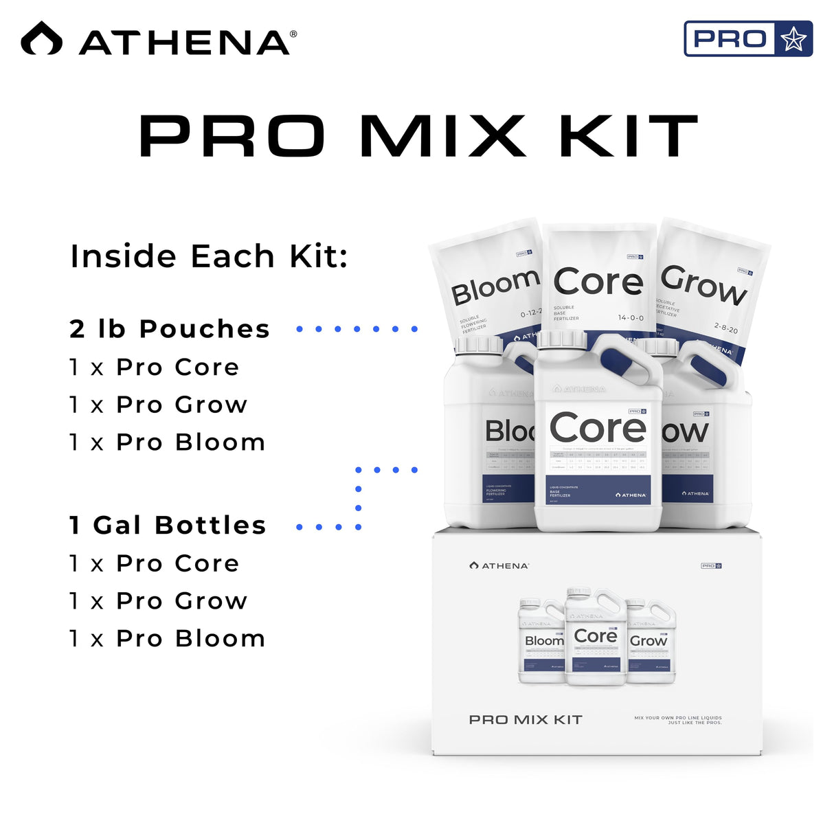 Athena Pro Hydroponic Nutrients Kit 3-Part NPK Fertilizer 2lb in 1 Gal Jugs
