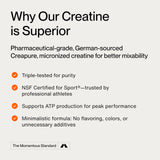 Momentous Creatine Monohydrate Powder - Creapure® Creatine Powder Supports Strength, Lean Muscle, & Recovery for Men & Women - 5 g per Serving - 90 Servings