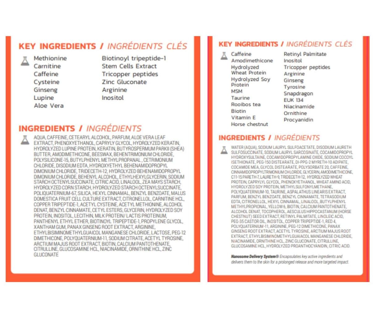 DS Labs Revita Shampoo and Conditioner – High-Performance Hair Density Shampoo & Conditioner, Volumizing & Thickening, Fuller, Healthier-Looking Hair, Sulfate & Silicone Free, For Men & Women, 205mL