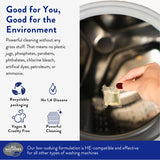 The Clean People Laundry Detergent Pods - Recyclable Packaging, Hypoallergenic, Stain Fighting - Ultra Concentrated, Laundry Soap - Baby (Unscented), 32 Pack