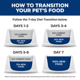 Hill's Science Diet Adult Urinary & Hairball Control Dry Cat Food