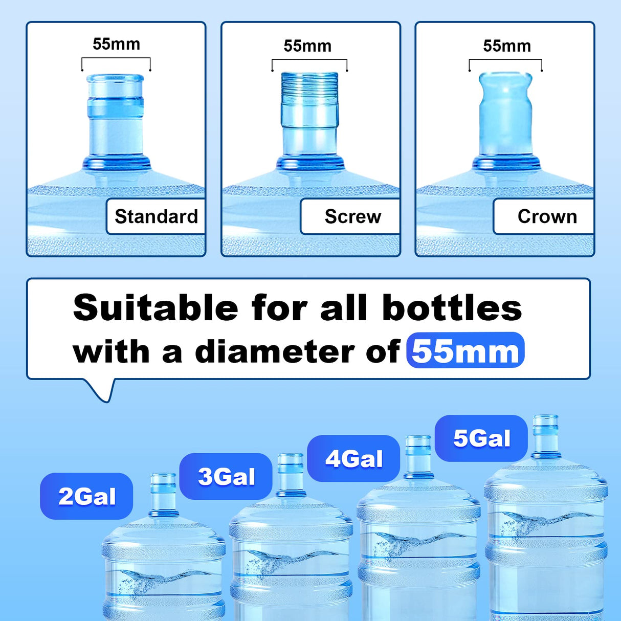 MYLOLF 3 & 5 Gallon Water Jug Cap, Reusable Food Grade Silicone Replacement Cap for 55mm Standard/Screw/Crown Tops Water Bottle and Water Dispensers, Non-Spill & Leak Free - 12PCS