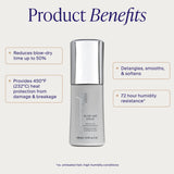 Kenra Professional Platinum Blow-Dry Spray | Time-Saving Heat Protectant | Detangles, Smooths, and Softens | Eliminates Frizz & Resists Humidity | Medium To Coarse Hair | 6.8 fl. oz