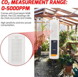CO2 Carbon Dioxide Dual Beam NDIR Multi Gas Monitor Controller 0-5000PPM with 4.6 Meters Cable Day/Night Sensor for Greenhouses
