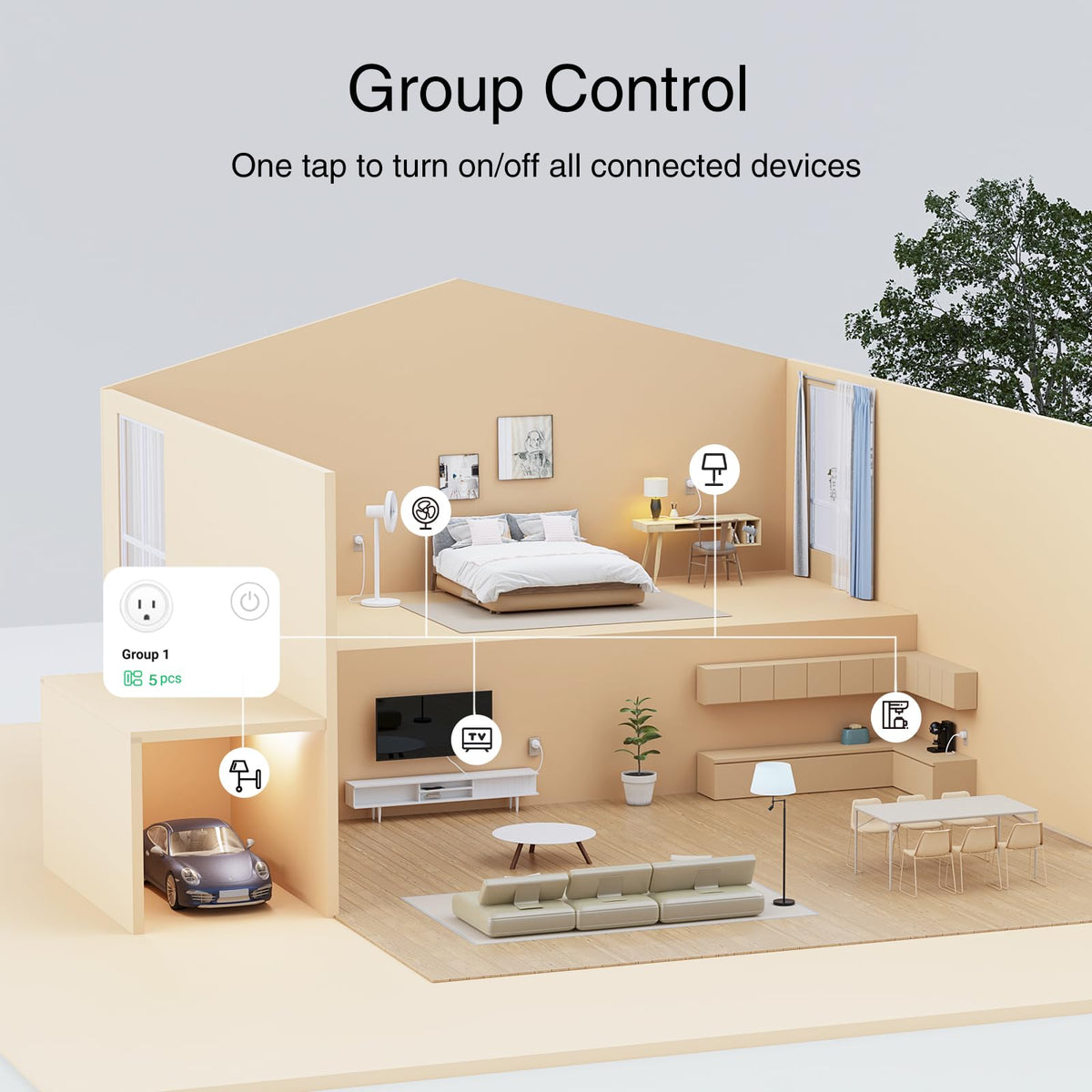 GHome Smart Plug, WiFi Smart Plugs Work with Alexa and Google Home, Sm ...