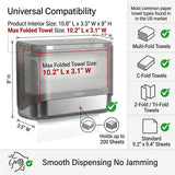 interhasa! Commercial Paper Towel Dispenser Wall Mount - ADA Compliant Multifold Trifold & C-Fold Hand Towel Holder for Restroom, Office, Clinic. Lockable, No-Drill ABS, 10.8" L x 3.5" W x 8" H