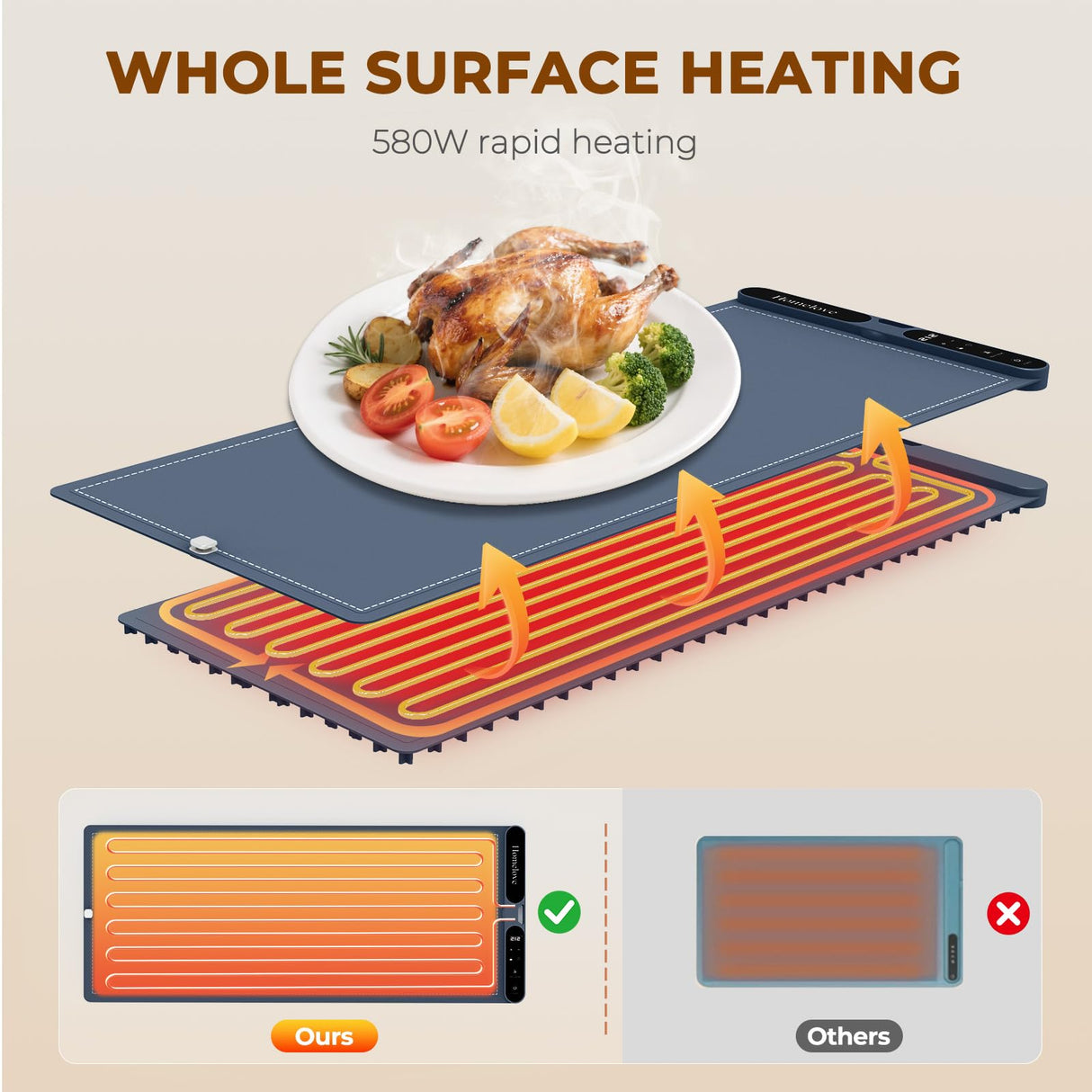 Homelove Warming Mat for Food - Fast Full Surface Electric Warming Tray with 7 Temp-Settings & 8H Timer, Portable Roll Up Food Warmer with Heat Insulation Pad for Gatherings Parties Buffet XXL-Navy