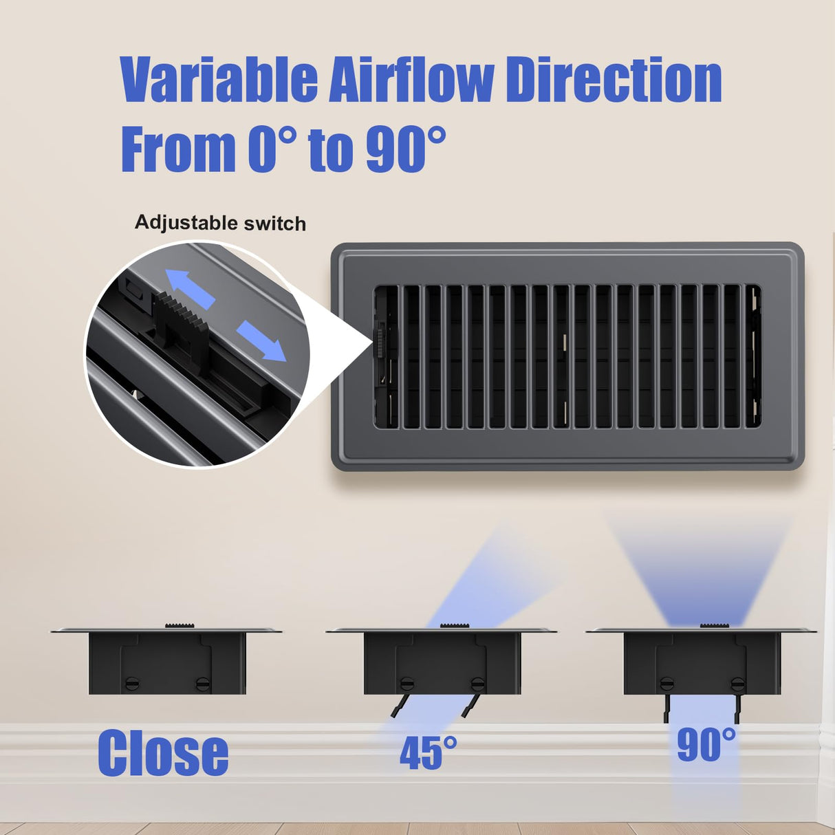 4x10 Floor Register, Floor Vent Covers for Home Floor, Sidewall, Heavy Duty Steel Walkable Floor Grates, Adjustable Air Vent Covers Rust Proof Finish, 4" x 10'' Floor Vent, 6 Pack, Gray