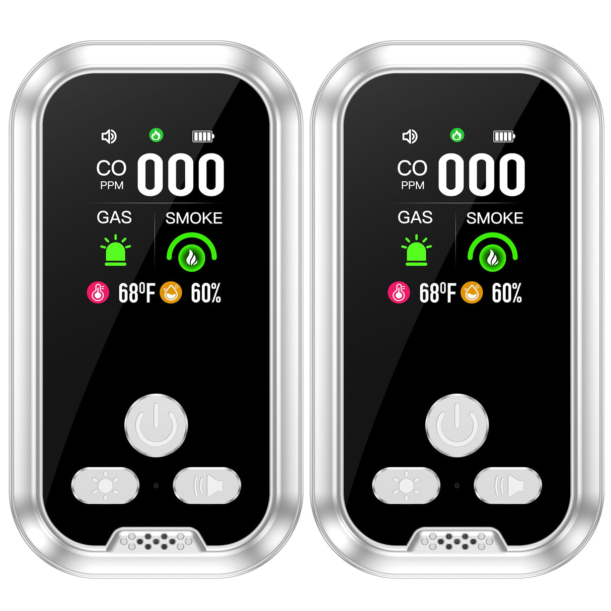 Gedsffati 5in1 Plug in Carbon Monoxide Detector &Smoke & Combustible Natural Gas Detectors Combination Builti-in Battery HD Screen [Smoke CO Gas Temp Humidity Sensor] for Home Travel (2pcs,White)