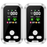 Gedsffati 5in1 Plug in Carbon Monoxide Detector &Smoke & Combustible Natural Gas Detectors Combination Builti-in Battery HD Screen [Smoke CO Gas Temp Humidity Sensor] for Home Travel (2pcs,White)