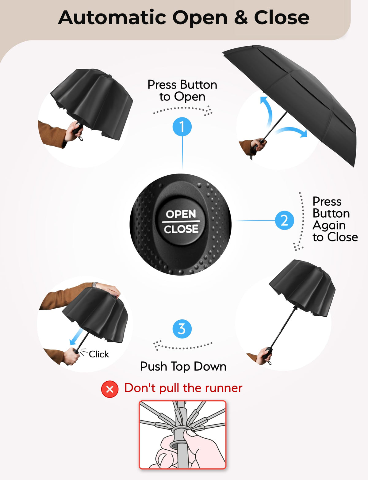 TUMELLA Strongest Windproof Travel Umbrella (Compact, 100MPH Wind-Tested)