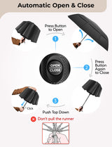 TUMELLA Strongest Windproof Travel Umbrella (Compact, 100MPH Wind-Tested)