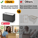 Lynnoland 21" Set of 2 Table lamp with USB A+C & AC Outlets, Touch Control 3-Way Dimmable Nightstand Lamps for Bedroom Living Room Office Reading, Gray Shade Touch Lamps, 5000K LED Bulbs Included