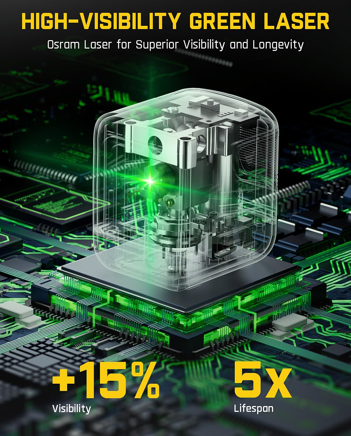 Fanttik D2 Laser Level & Fanttik C8 Nano 3.7V Cordless Electric Scissors