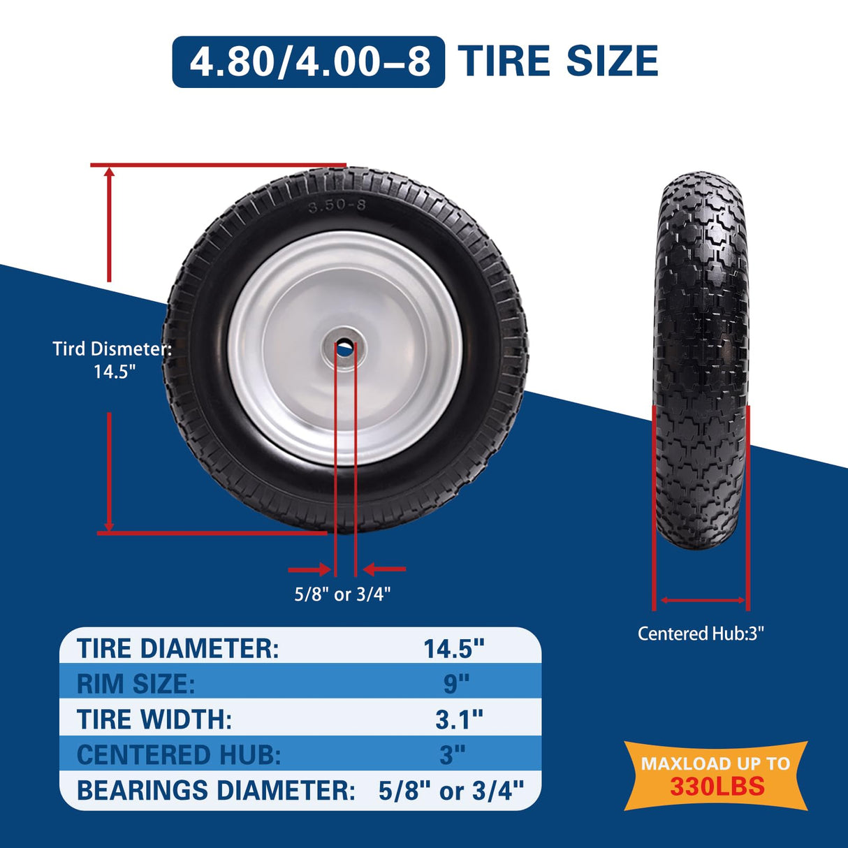 Sutmorly 4.80/4.00-8 Tire, 14.5" Flat Free Wheelbarrow Tire and Wheel, 5/8" 3/4" Bearings Solid Replacement Tires, 3" -7" Centered Hub, Universal Fit 3.50/3.00-8, 4.00-6 Trolley Dolly Go Kar, 2 Pack